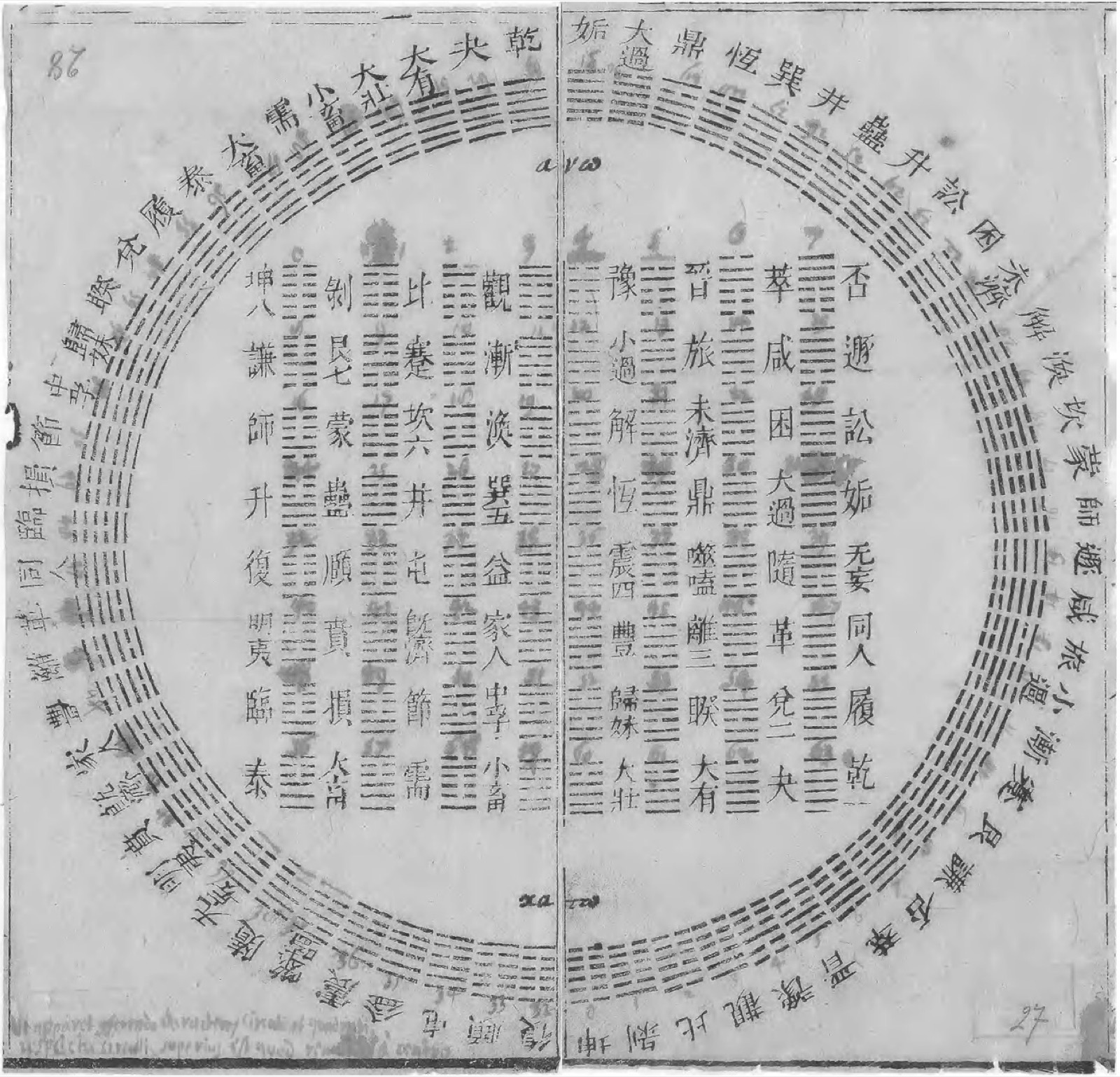 4. I Ching (Livro das Mutações) e 5. Os 36 Estratagemas