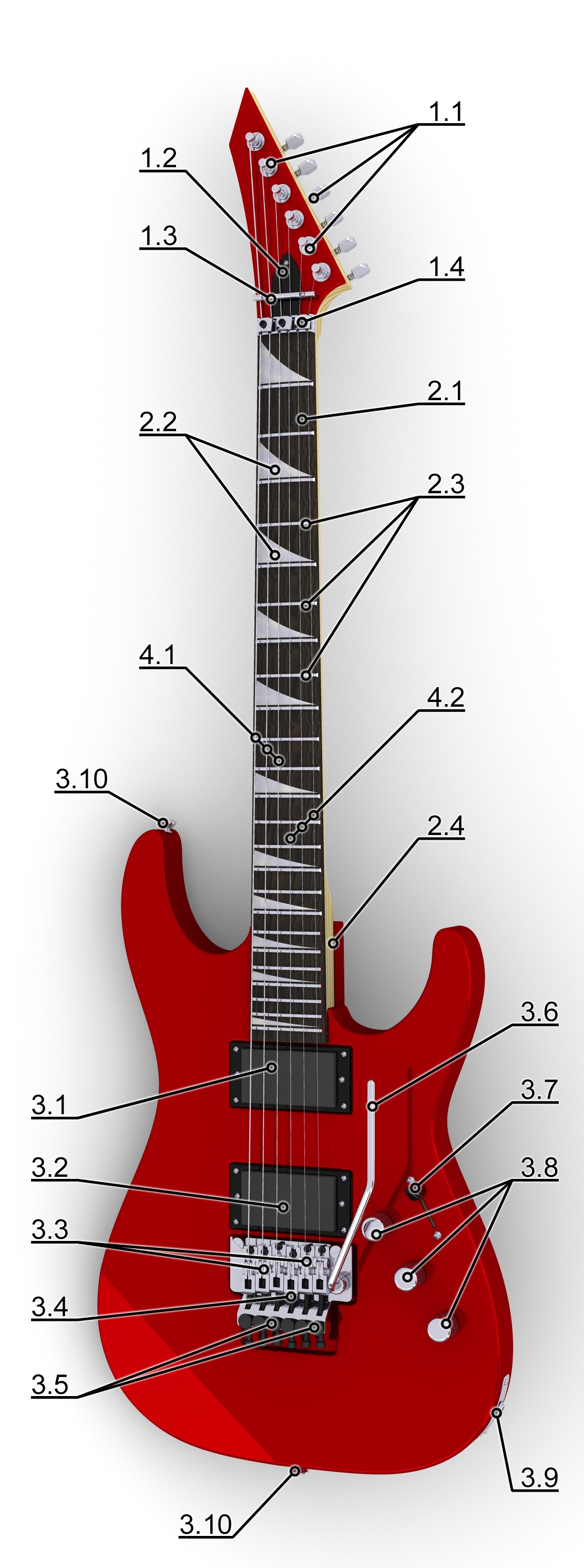 Quem é a Enya, a marca chinesa por trás da guitarra com IA