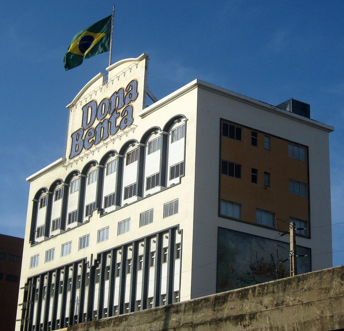 O peso da China na conta brasileira